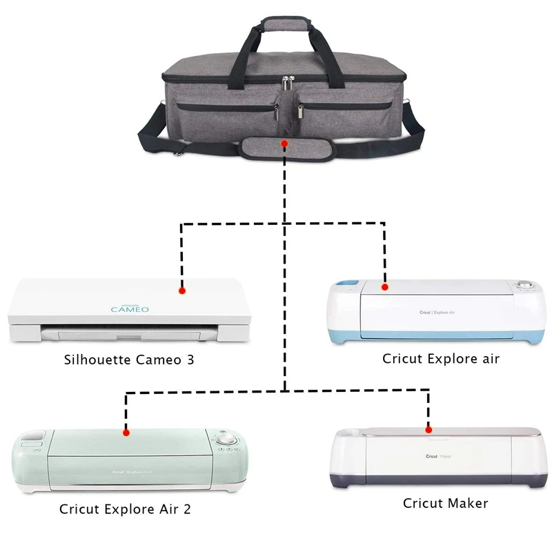 Сумка для переноски совместим с Cricut исследовать Air 2 вместительная сумка хранения