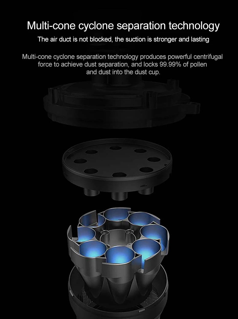 Xiaomi Dreame V9 пылесос ручной Беспроводной Циклон аккумуляторная Чистящая Щетка для домашних машин 20000 Pa вакуум