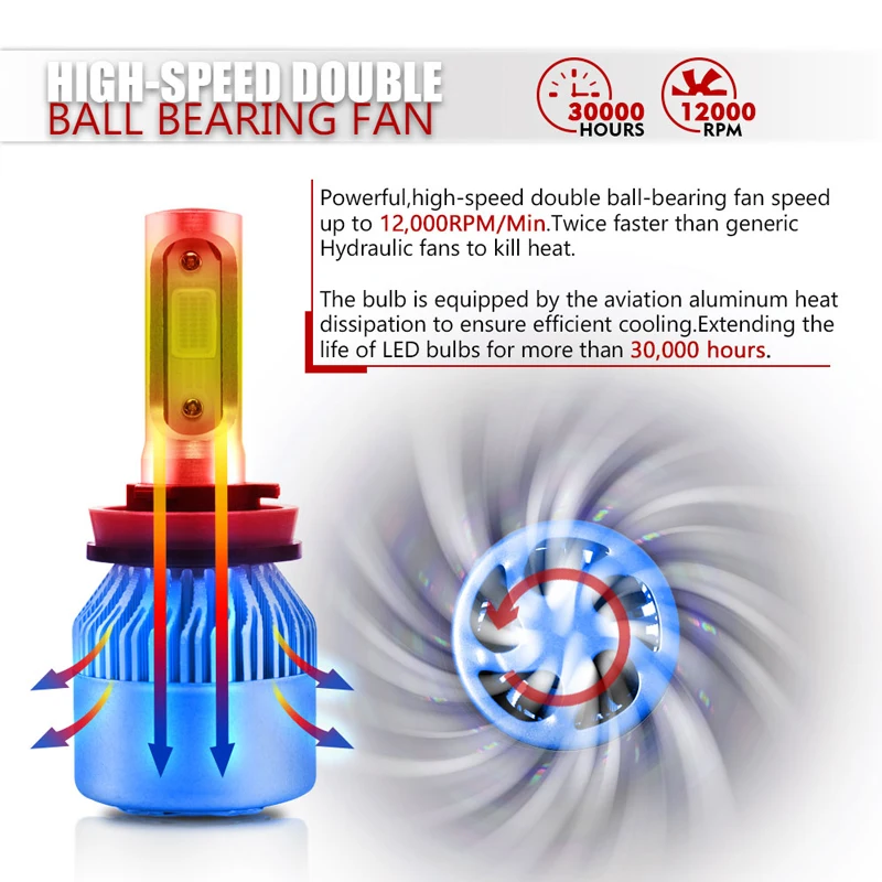 

9005 9006 H11 LED Headlight Fog Light Kits High Low Beam Bulb 6000K 270000LM 2000W