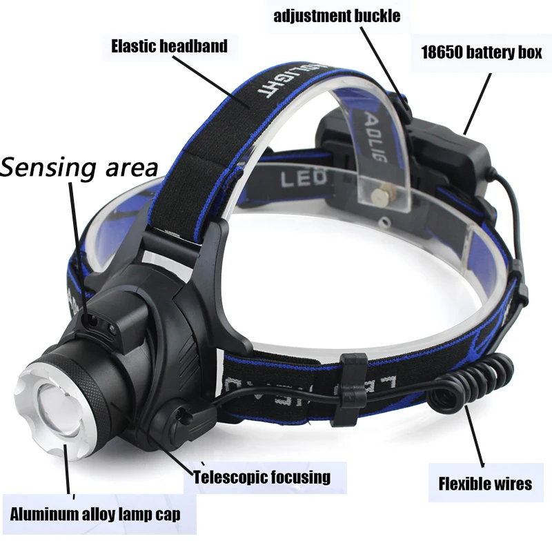 Светодиодный налобный фонарь Litwod алюминиевый зум с датчиком U3 светодиодный