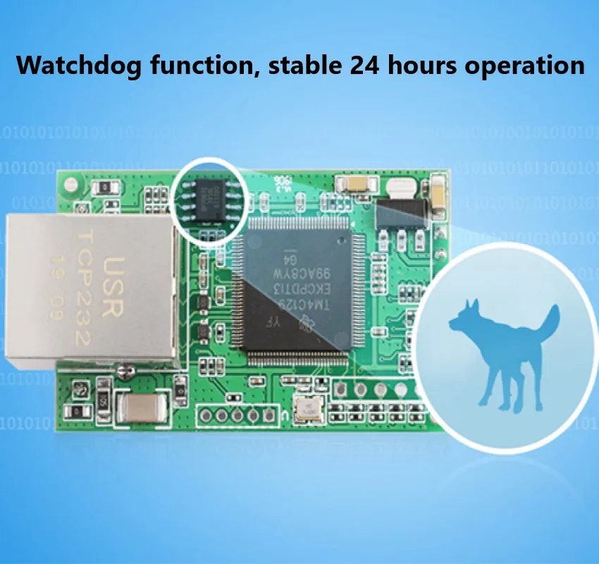 3 шт. интерфейсы для модуля Ethernet UART 120 МГц