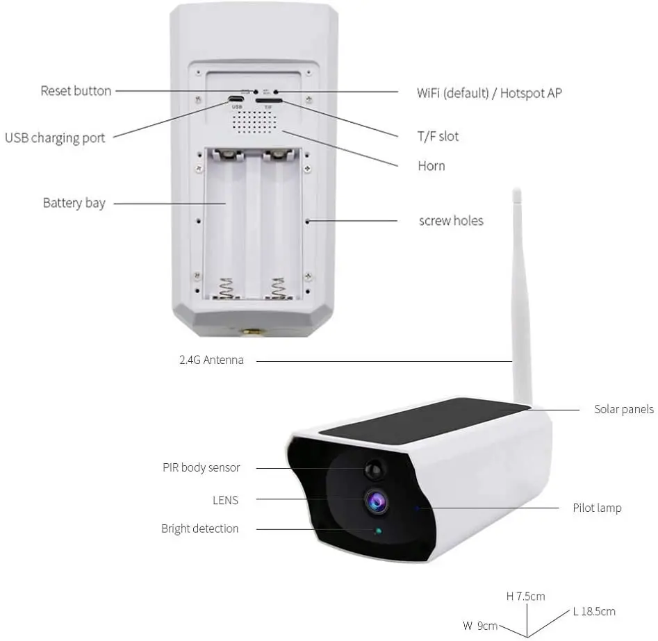 Наружная водонепроницаемая IP-камера на солнечной батарее с Wi-Fi 1080P видеокамера