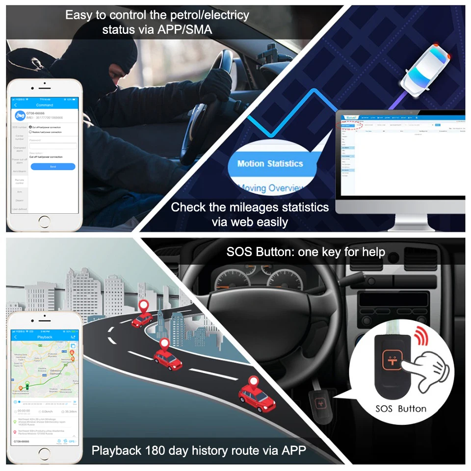 Concox GT08 пылезащитный и Водонепроницаемый Автомобильный gps трекер SMS GSM GPRS Автомобильный трекер дистанционное управление отслеживание в реальном времени для автомобиля