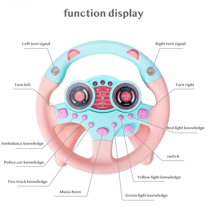 Развивающие игрушки для детей мультипликационный пилот руль музыкальное