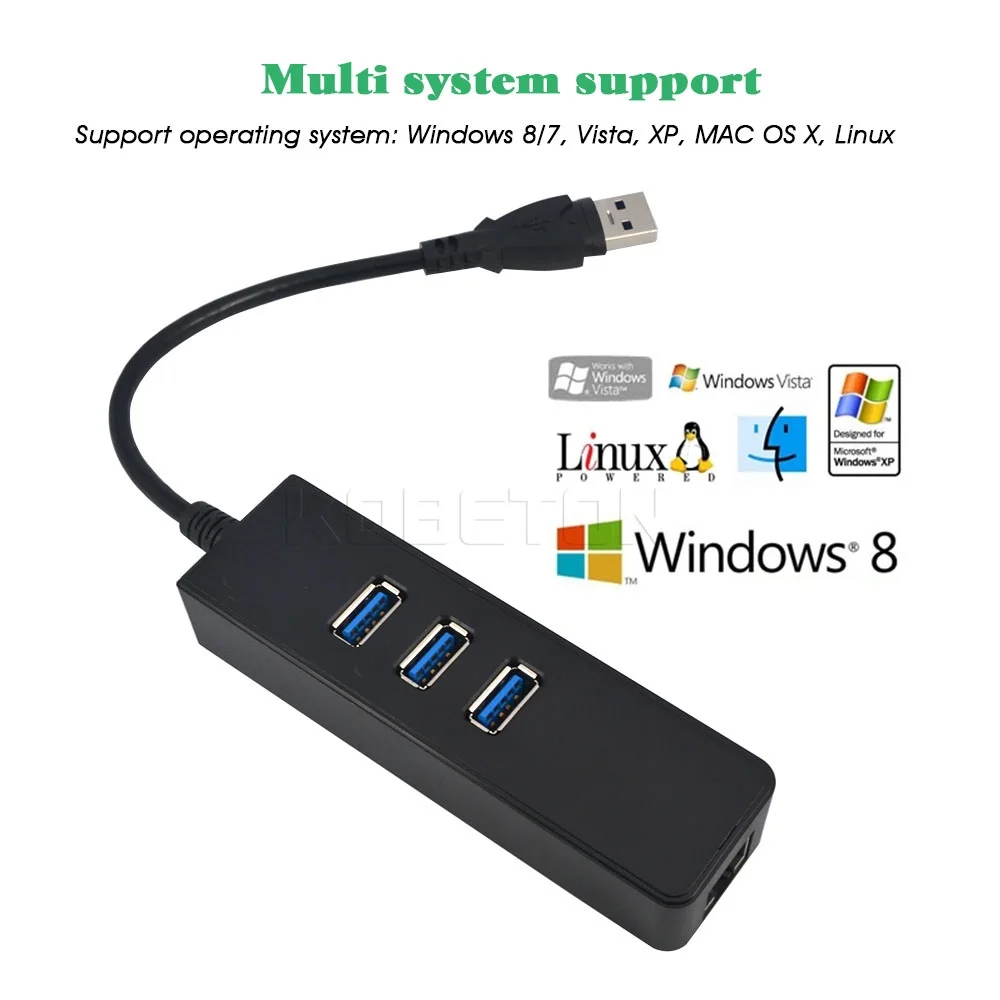 Kebidu 3 Ports USB Hub 3.0 To RJ45 Hubs Gigabit Ethernet LAN Wired Network Adapter 10/100/1000 Mbps For Windows Mac | Компьютеры и
