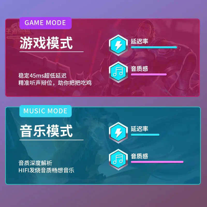 Крутая форма креативной игры в электронные виды спорта Беспроводная