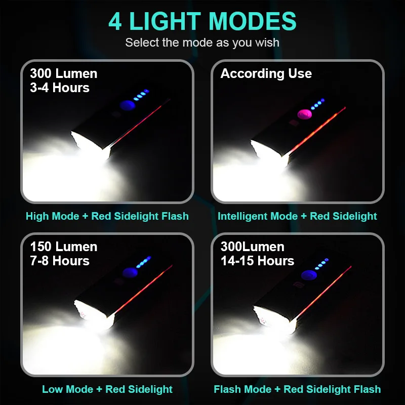 

USB Rechargeable Bike Light Bicycle Front Horn Lamp 4 Modes Night Warning LED Headlight Waterproof Cycling Riding Flashlight