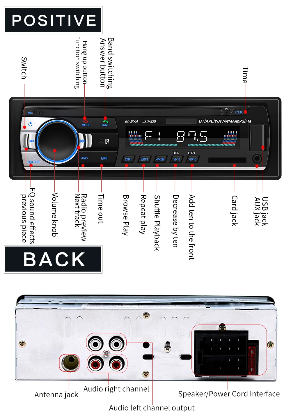 Автомагнитола 1 Din 12 В Bluetooth FM радио MP3 аудиоплеер зарядное устройство 5 USB SD AUX