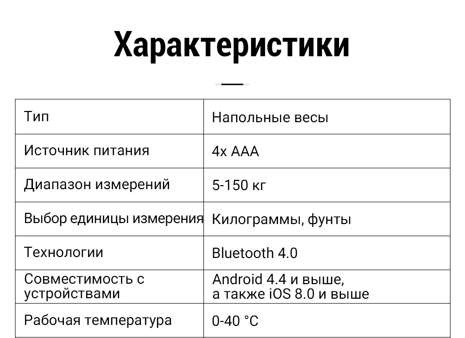 Xiaomi Smart Body Fat весы состава 2 Bluetooth 5,0 тест баланса 13 данных тела ИМТ здоровья Вес весы светодиодный дисплей