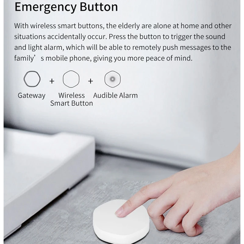 Smart Zigbee Gateway Wireless WIFI Multifunction Device Linkage Tuya Work with Home APP | Электроника