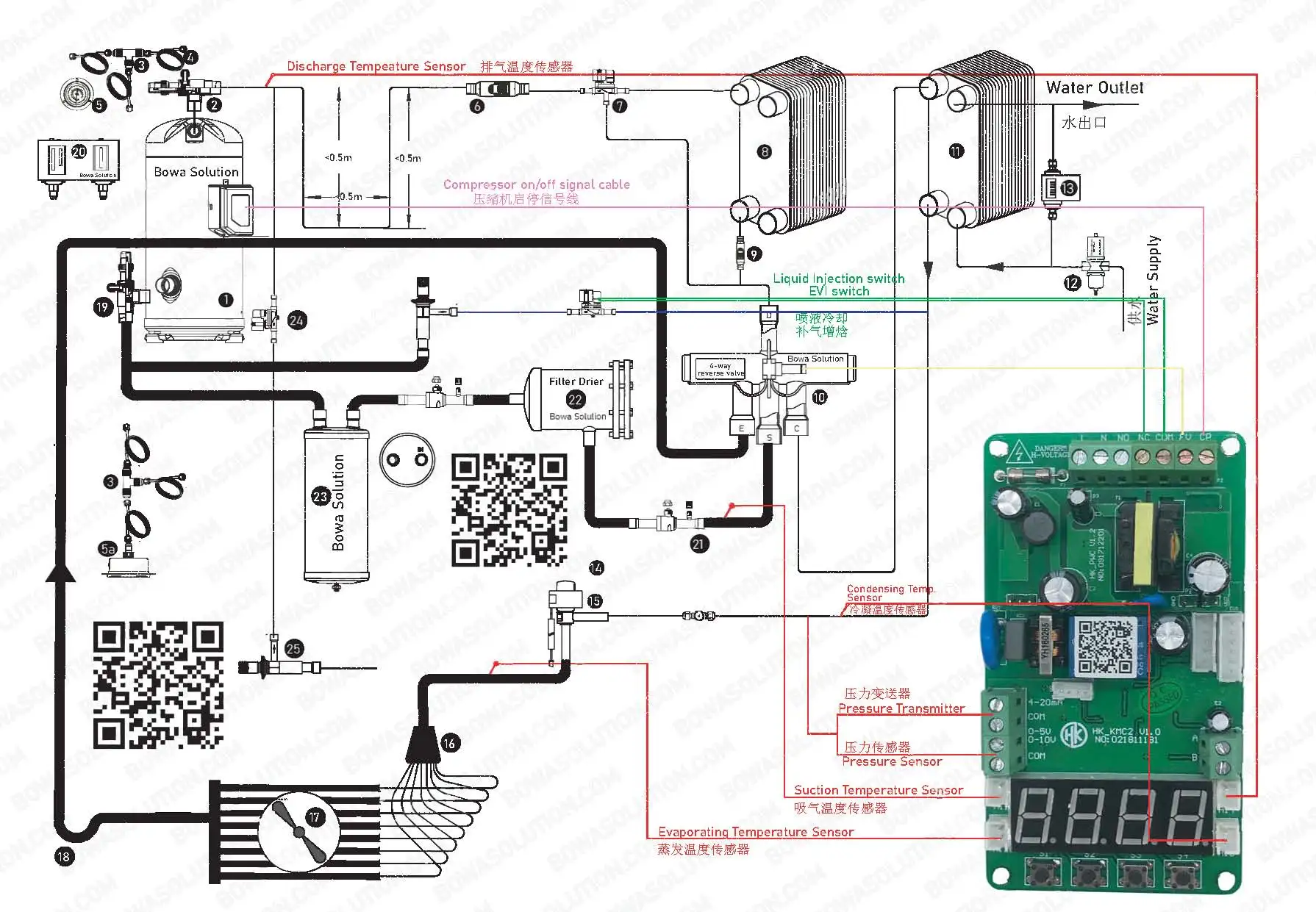 Универсальный и indepedent EEV superheat контроллер, совместимый с Danfoss, Sporlan, Fujikoki, Emerson, Saginomiya& Carel и т. Д