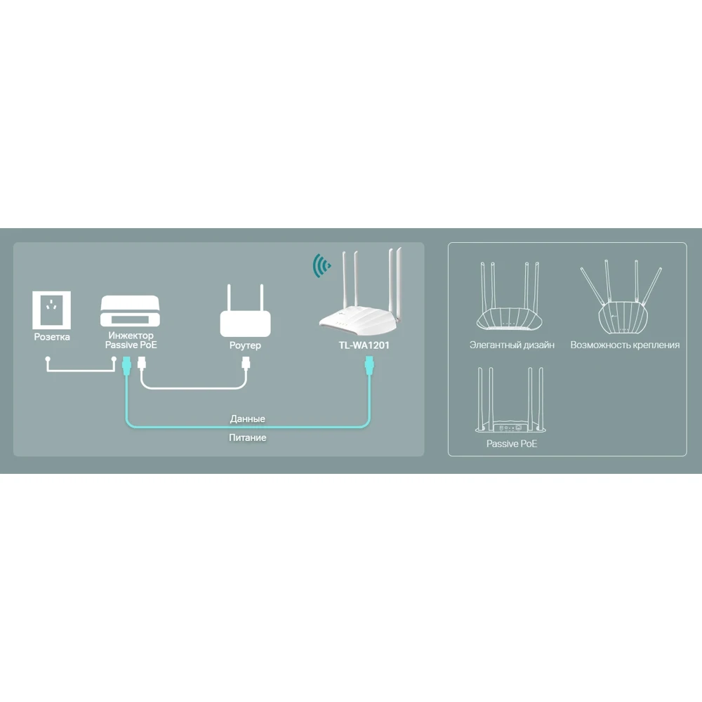Wi-Fi роутер TP-LINK TL-WA1201 AC1200 |