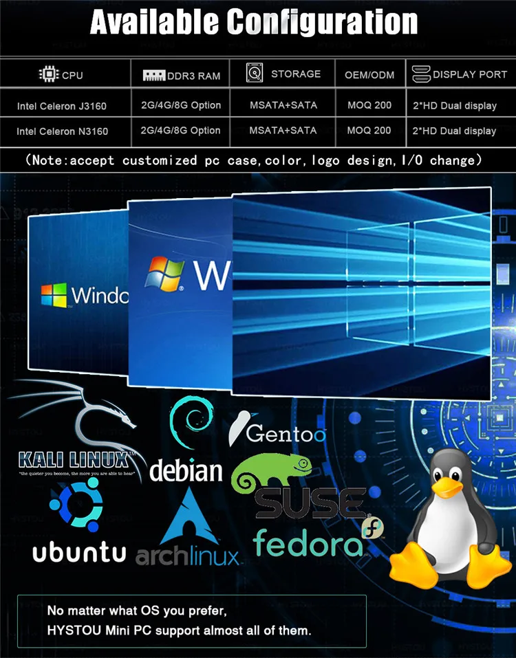 Портативный Linux Intel Celeron четырехъядерный N3160 J3160 двухдиапазонный wifi безвентиляторный мини настольный ПК hd RS232 COM крошечные ТВ-приставка wake on lan