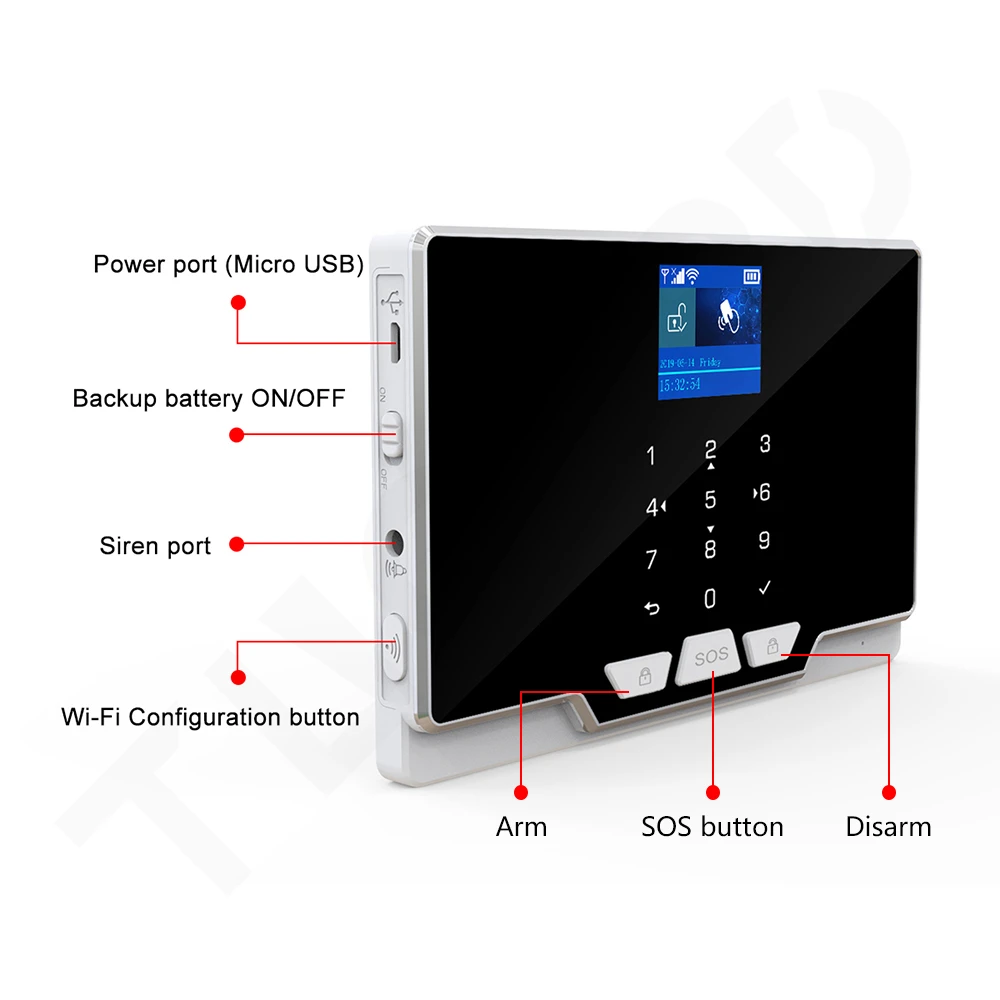 433 МГц Wi Fi Gsm домашняя охранная система приложения Управление полный Цвет