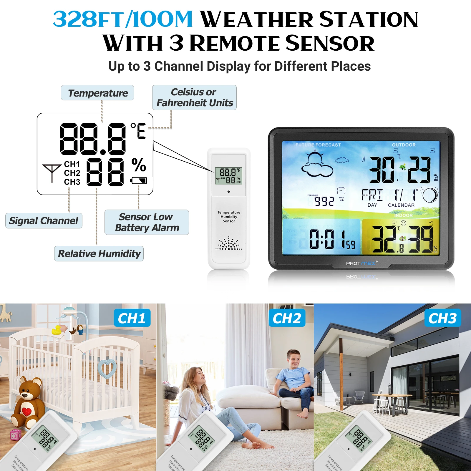 Protmex Метеостанция цифровой автоматический радио контроль беспроводной