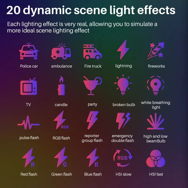 Мини-светильник Ulanzi VIJIM R66 RGB-подсветка с мягким рассеивателем светодиодный