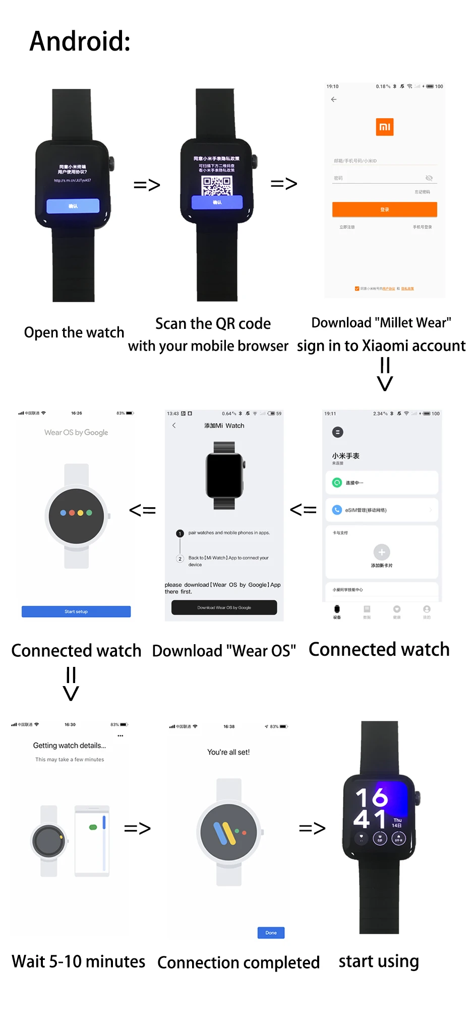 Новые Xiaomi mi часы mi UI Android умные часы Bluetooth 4,2 многофункциональные часы с NFC A Ture Smart Wtach