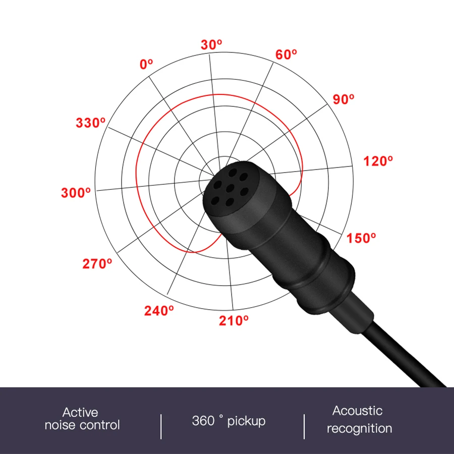 MAMEN 4 2 м двойной головкой беспроводной закрепляемый микрофон конденсаторный Vlog с