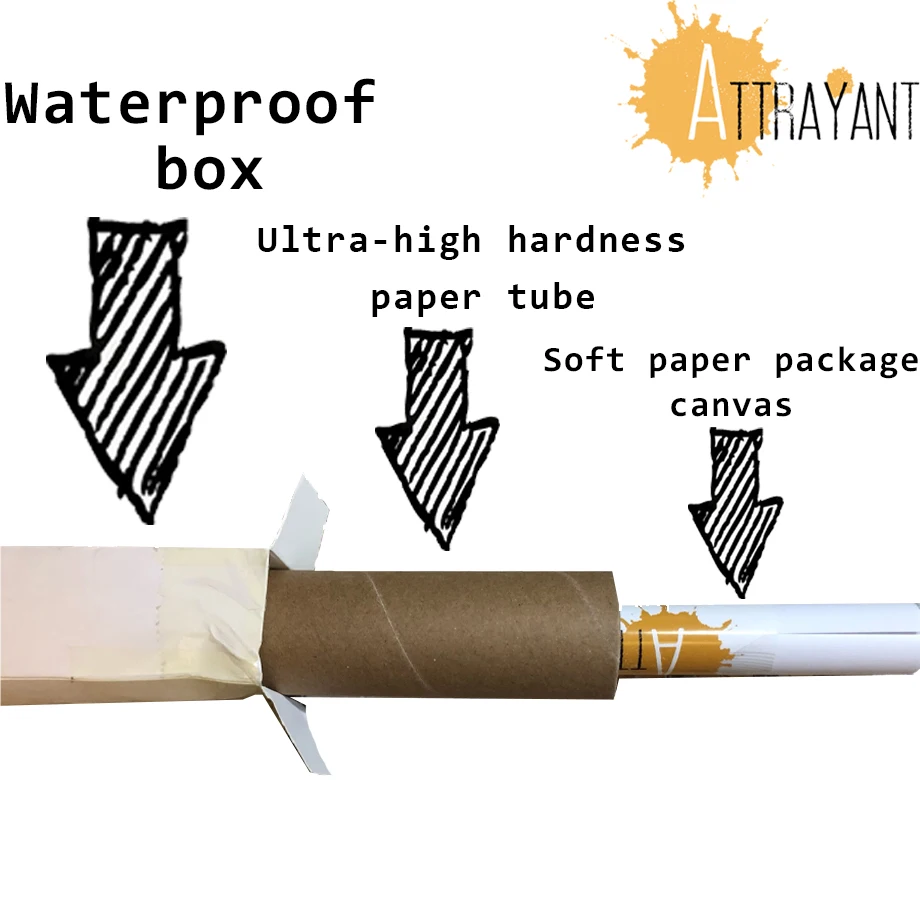 

Lion Tiger Bear Dandelion Flowers Grassland Animals Wall Art Canvas Painting Posters And Prints Living Room Nordic Style Decor