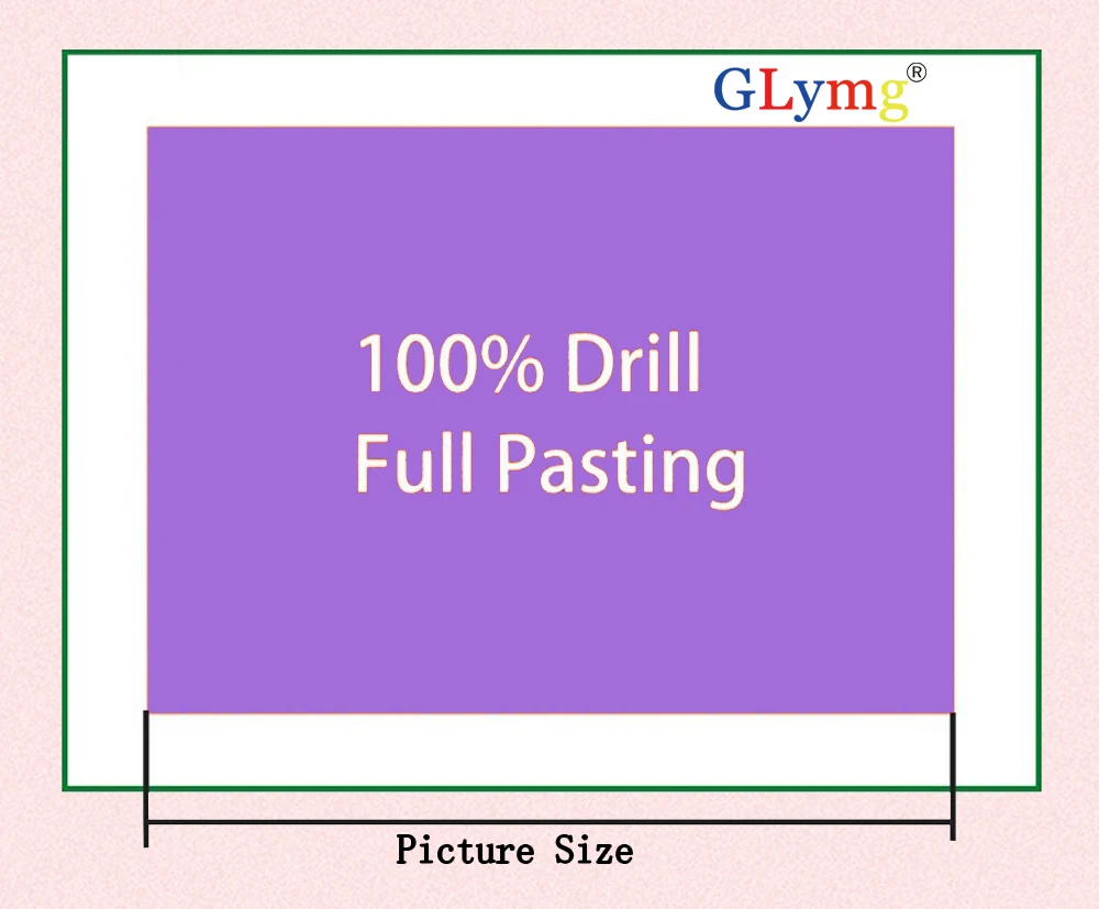 GLymg индивидуальная фотография на заказ Сделай Сам алмазная живопись свой