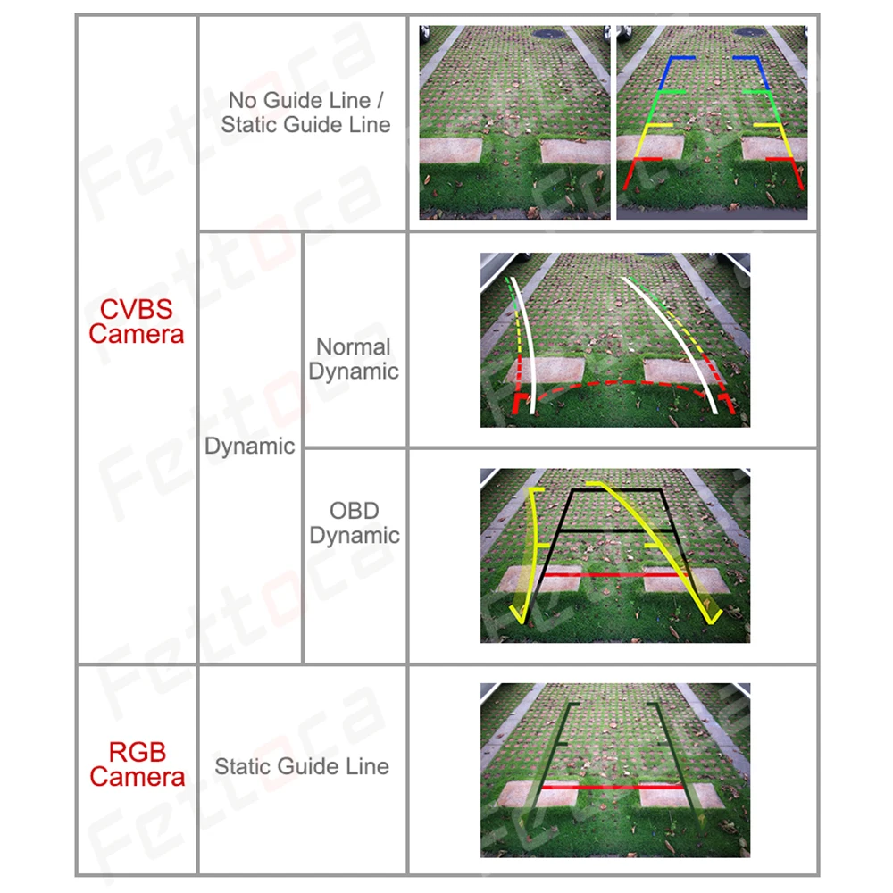 Эмблема листать заднего вида Камера хода автомобиля значок резервного