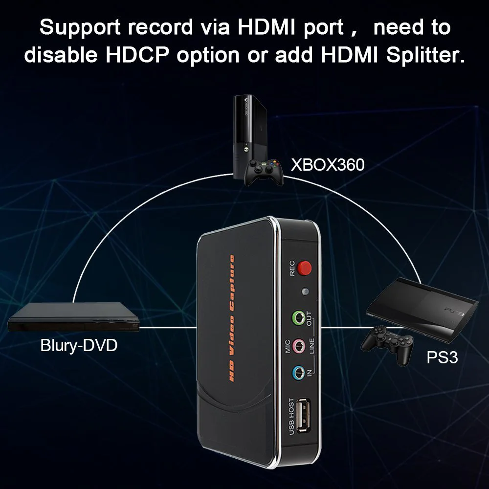 Ezcap HD игровая видеозахвата 1080P HDMI YPBPR рекордер для xbox One/360 PS3/PS4 с одним щелчком без ПК не задал никаких настроек