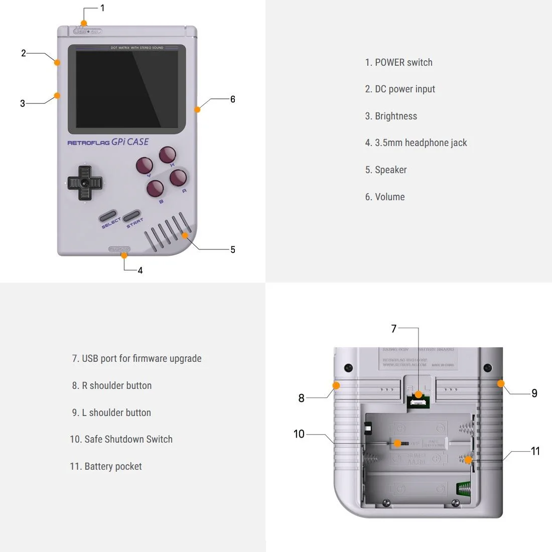 

Raspberry Pi Zero Handheld Game Console GPi Case Safe Shutdown 128GB 14000+ Games Customized ES Retropie Emulation Game Station