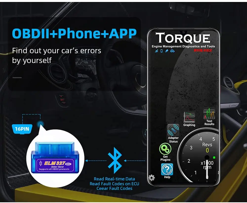 Автомобильный мини-сканер OBD V1.5 ELM327 OBD2 Bluetooth автомобильный тестер