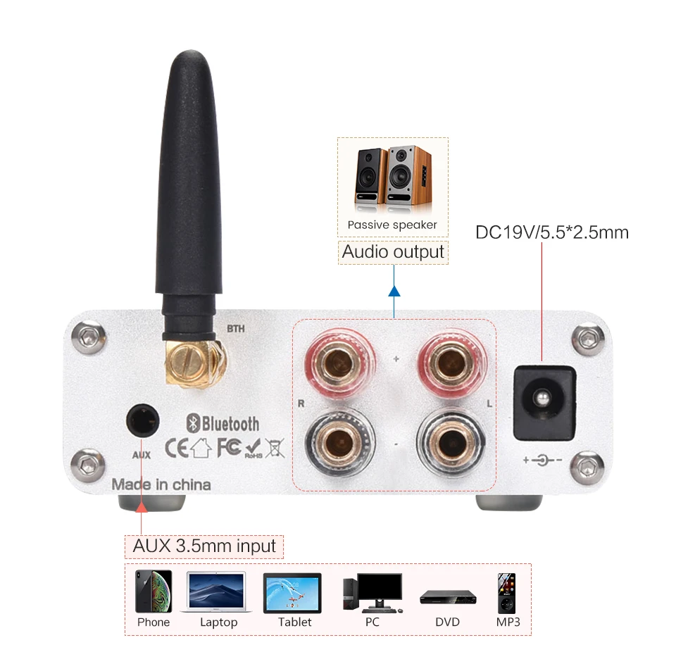 BRZHIFI мини TPA3116 Цифровой Bluetooth 5,0 усилители HiFi 100 Вт высокой мощности 2,0 канальный стерео усилитель для домашнего кинотеатра DIY