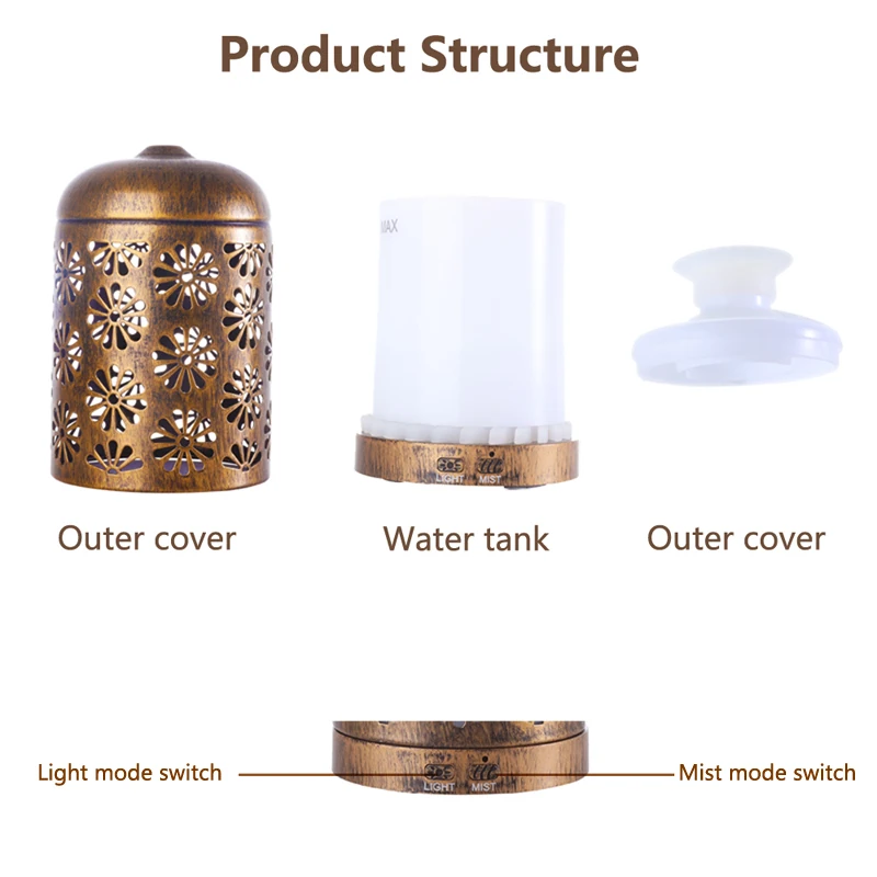 Бронзовый металлический увлажнитель воздуха для ароматерапии 200 мл | Компьютеры