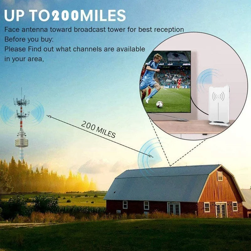 

TV Aerial, 150 Miles Digital HDTV Amplified Digital HDTV 4K 1080P HD for Local Channels with Signal Amplifier-16.4Ft