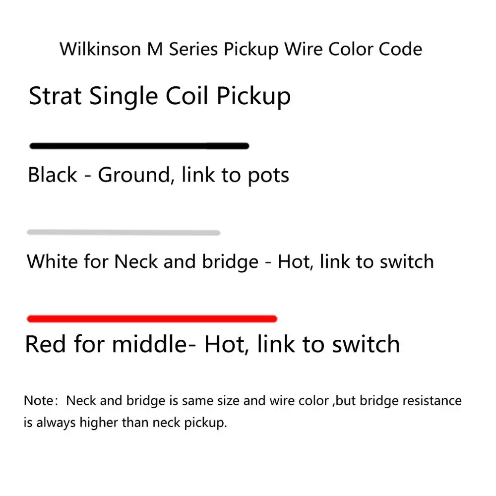 Wilkinson LOW GAUSS Vintage Tone Ceramic Single Coil Pickup for Strat Style Guitar Middle White | Parts &amp Accessories