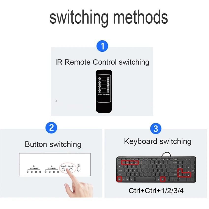 

4 Portas USB HDMI KVM Matrix 4X2 Duplo Monitor 4K @60Hz HDR Switch Divisor 4 em 2 Para Fora HDMI 2.0 Switcher Apoio Teclado Mou