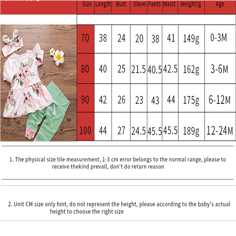 

Baby Girl Suit Floral T-shirt Top Dress Polka Dot Leggings Three-Piece Spring And Autumn Children's Clothing Cute Baby Clothing