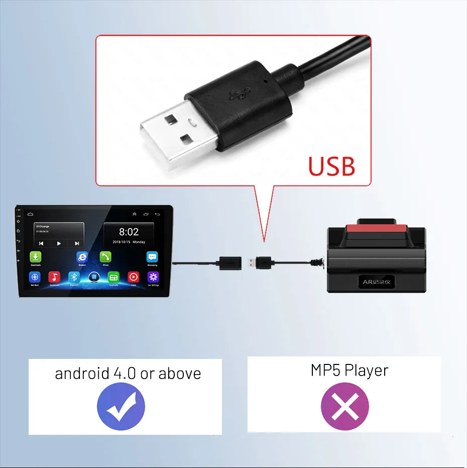 Автомобильный видеорегистратор камера для приборной панели на Android с USB |