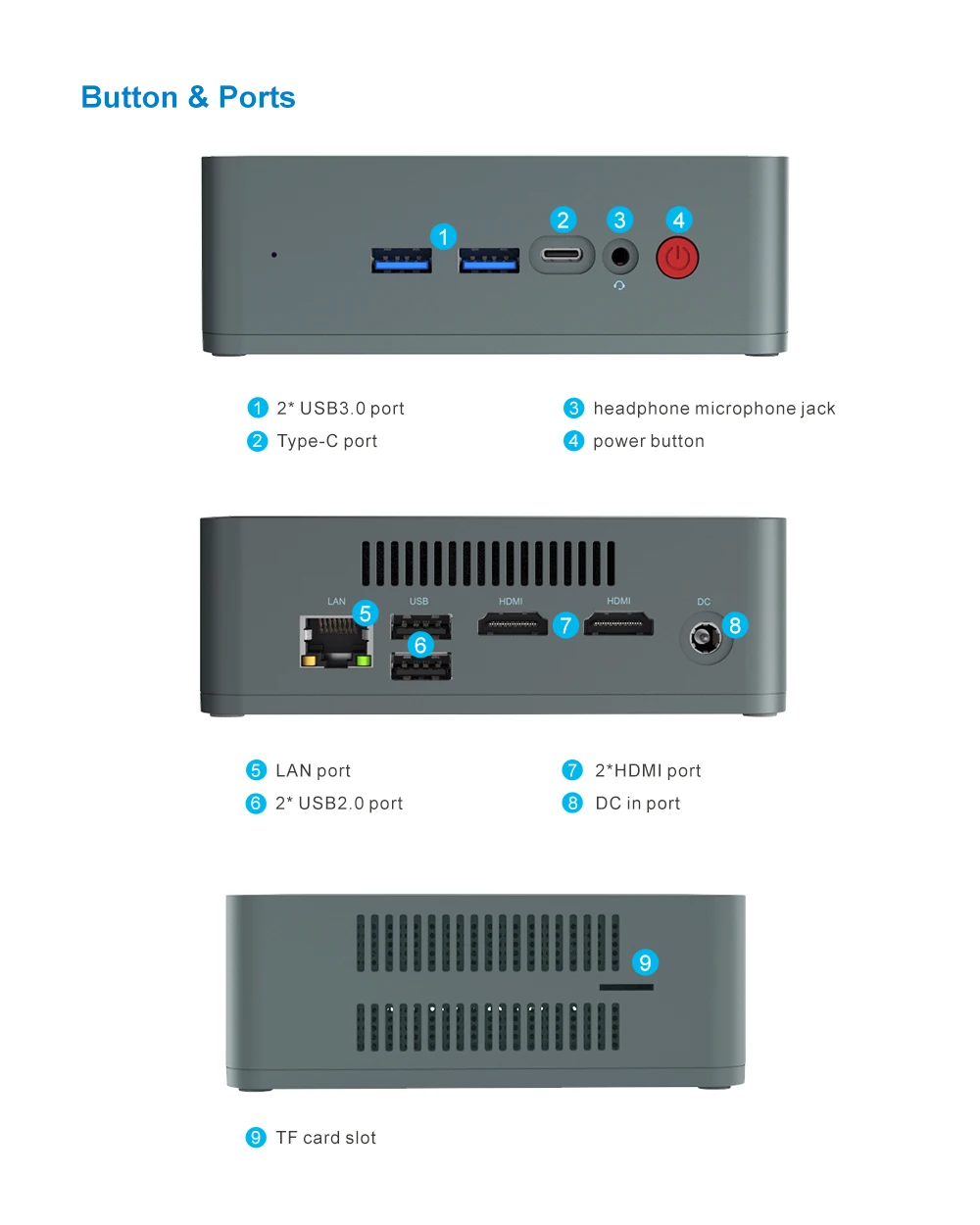 Beelink U57 мини-ПК i5-5257U Intel HD Graphics 610 Windows 10 8 ГБ ОЗУ 128 ГБ/256 SSD двойной HDMI 2 4G/5 8G WiFi 1000