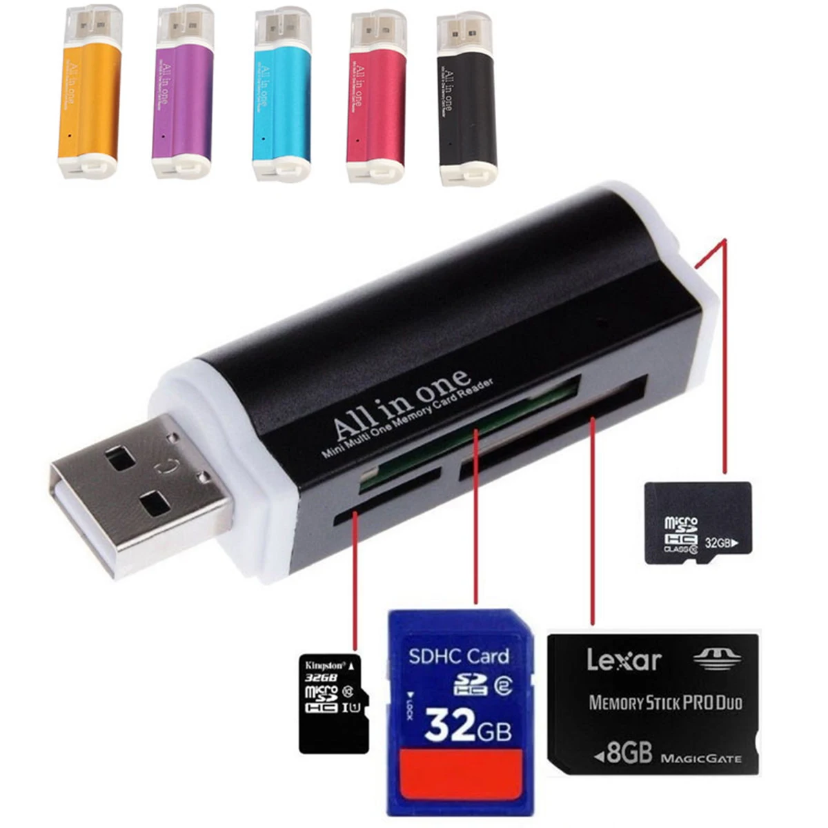 2 в 1 USB 0 считыватель карт памяти Универсальный Micro OTG TF/SD кардридер телефон
