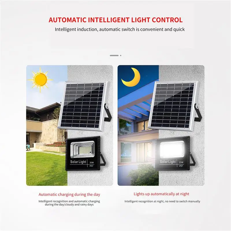 Интеллектуальный пульт дистанционного управления Управление СИД солнечный