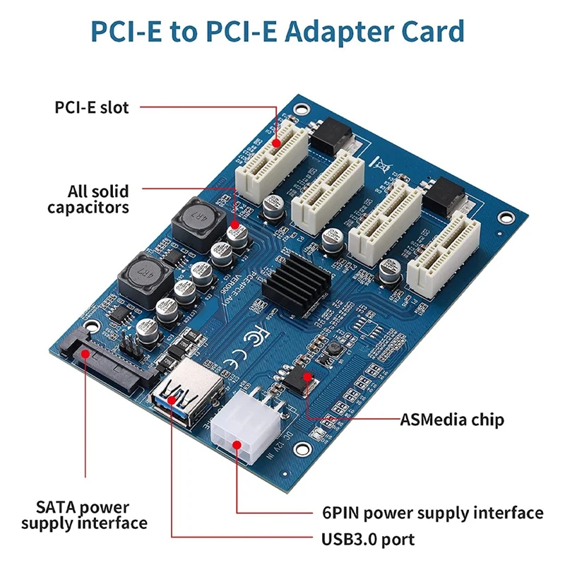 Pci-E 1X To 4-Port Pci Express слот адаптер карта Usb3.0 преобразователь Расширенный M2