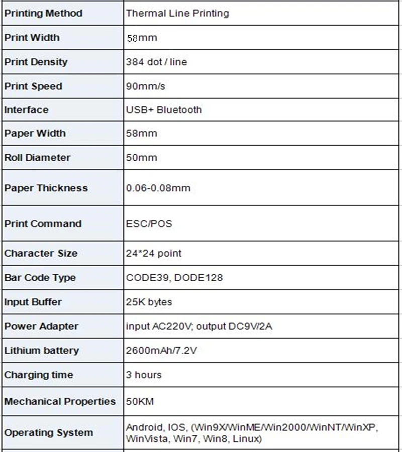 Мини Портативный Android Bluetooth Pos принтер термоприемный принтер для телефона iOS Windows печать билетов