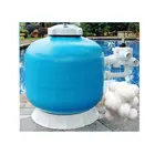 Новый светофильтр, светильник, прочный, экологически чистый