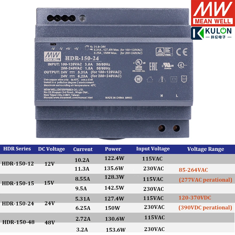 Meanwell ультра тонкая ступенчатая форма промышленный блок питания на din рейку 150 Вт 12