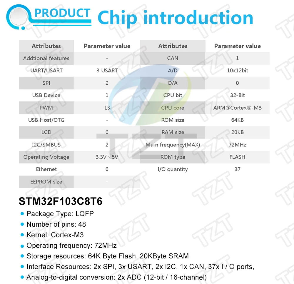 STM32F103C8T6 ARM STM32 минимальная системная макетная плата модуль для Arduino DIY Kit+ ST-Link V2 Mini STM8 симулятор загрузки