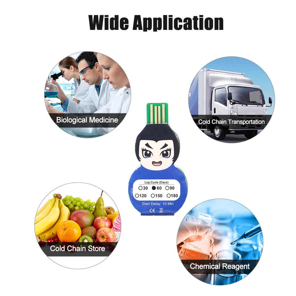 Водонепроницаемый USB 2 0 PDF одноразовый регистратор данных о температуре 60 дней