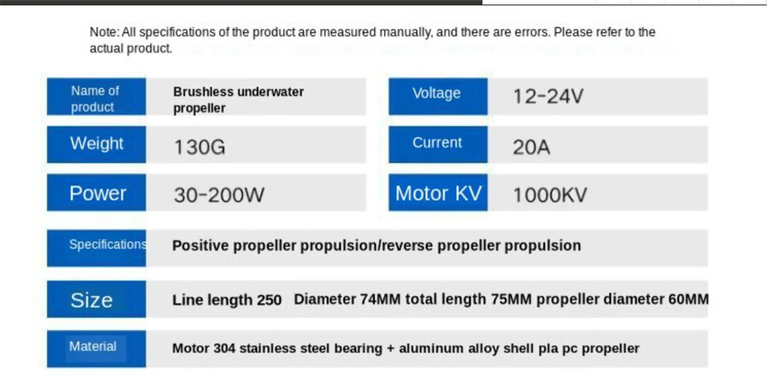 

12-24V 30-200W Ship Model, Nesting Ship, Pulling Net Boat, Rescue Boat Underwater Propeller, Underwater Robot Propeller