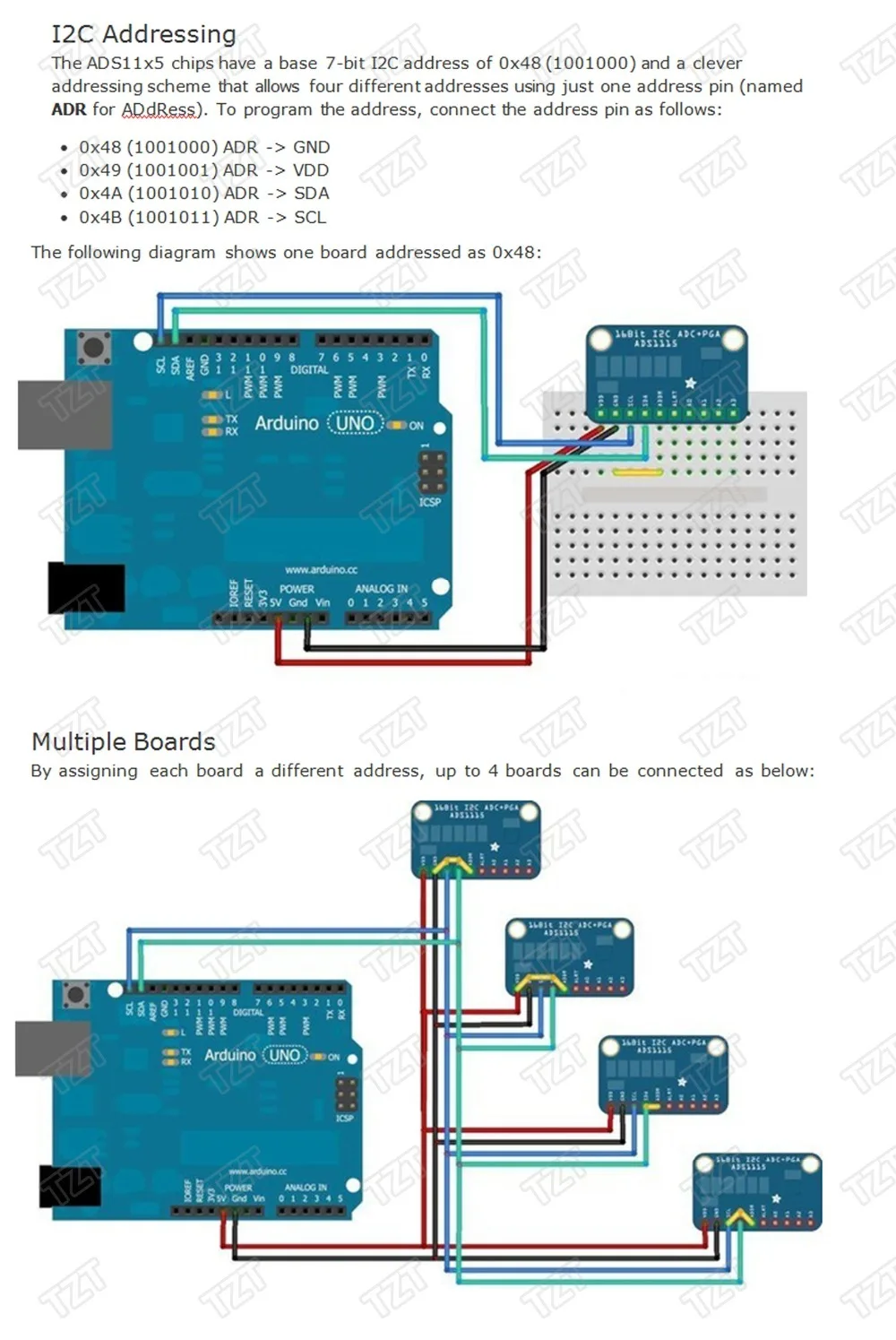 TZT 16 бит IEC ADS1115 модуль АЦП 4 канала с Pro усилителем усиления для Arduino RPi