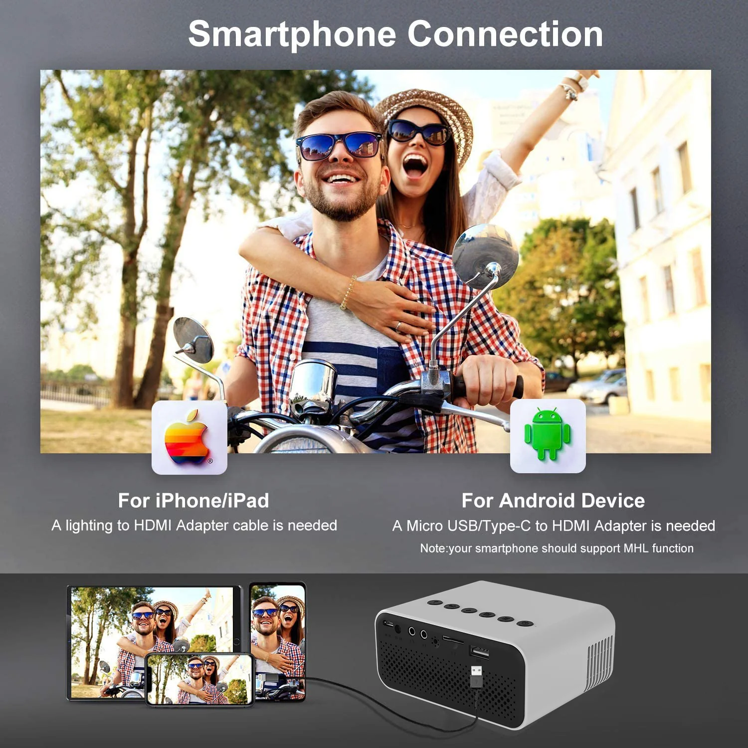 Светодиодный мини-проектор YT500 320*240P поддержка 1080P HDMI USB аудио домашний кинотеатр
