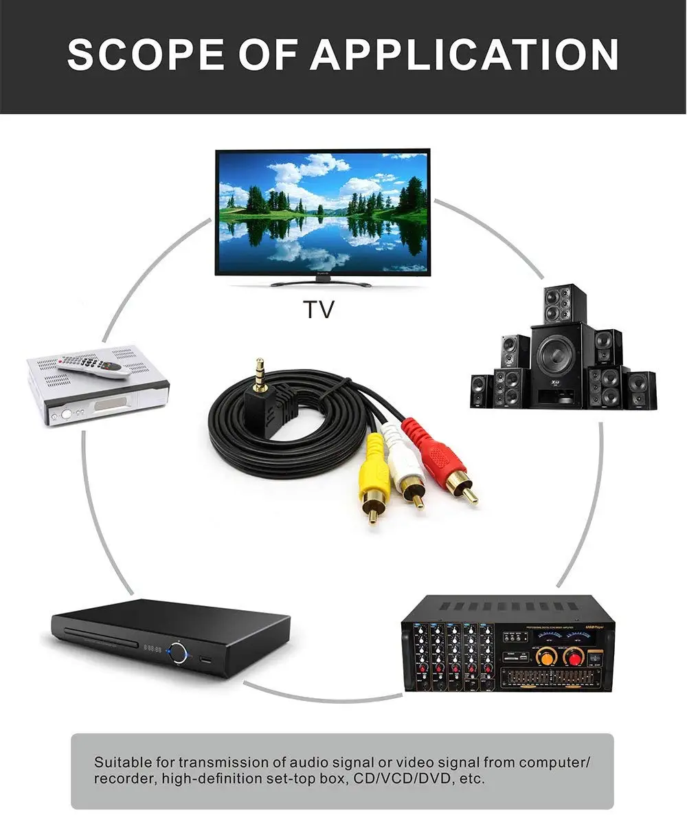 Разъем 3 5 мм для RCA видеокамеры аудио видео кабель A/V 4 фута камер Sony jvic Panasonic Canon