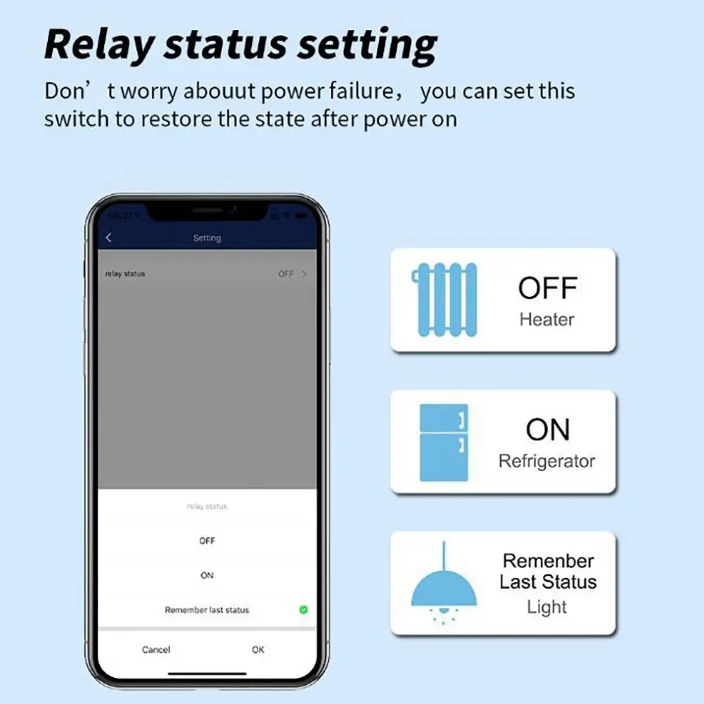Умная розетка с Wi-Fi 16 А поддержкой Alexa и Google Assistant | Электроника