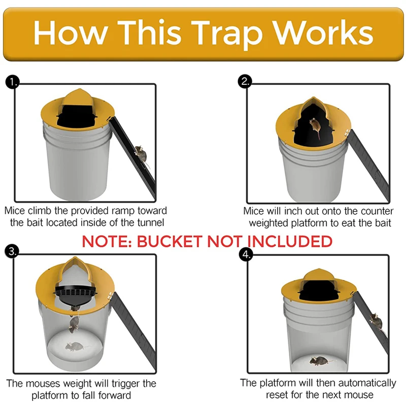 

Slide Bucket Lid Mouse Rat Trap Flip Slide Mouse Trap Bucket with Compatible Quick Effective Sanitary Safe Mousetrap Catcher